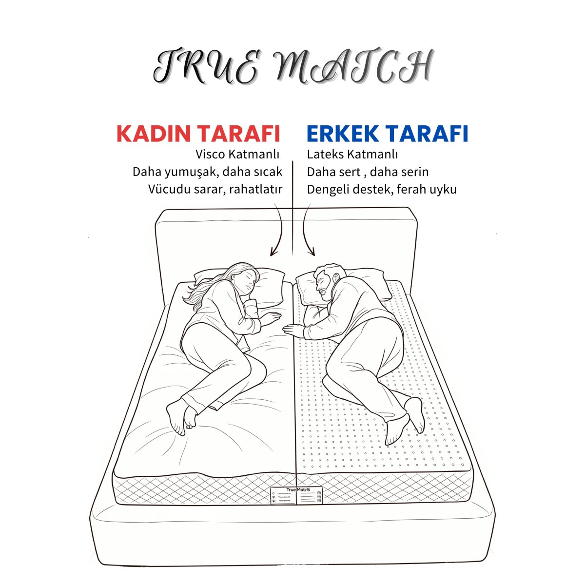 True Match  - 2
